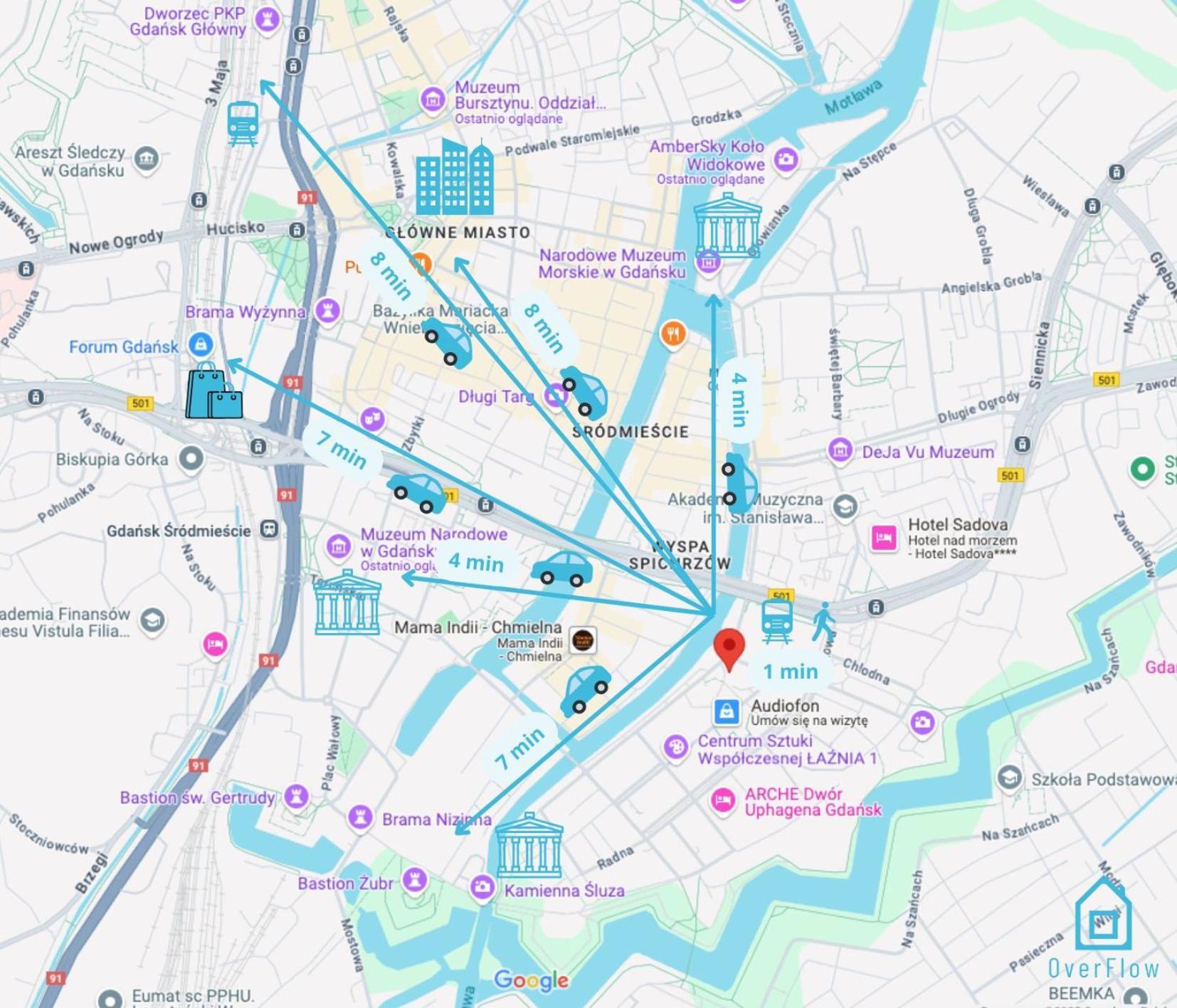 Lovely Room - Peaceful Retreat, 2 Minutes To Gdansk Old Town Ngoại thất bức ảnh